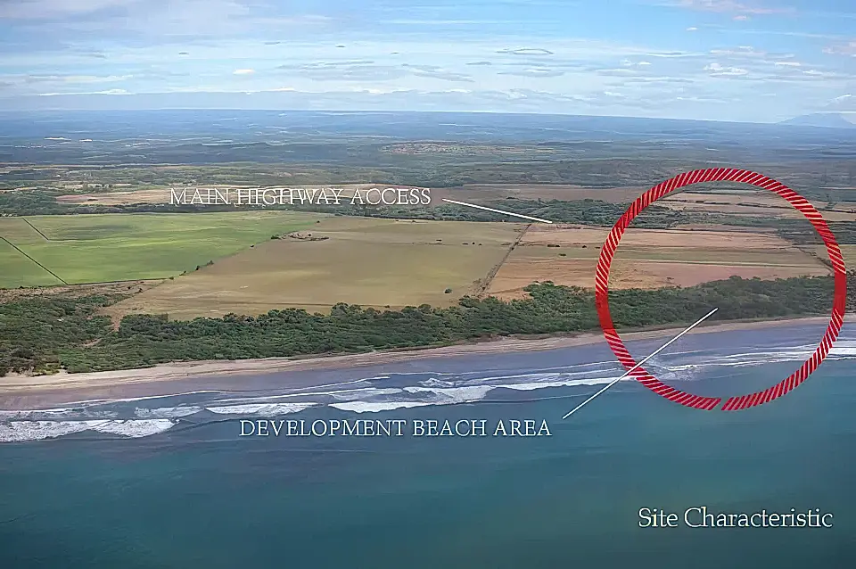 Nicaragua Real Estate List and Find the Best Properties in Nicaragua