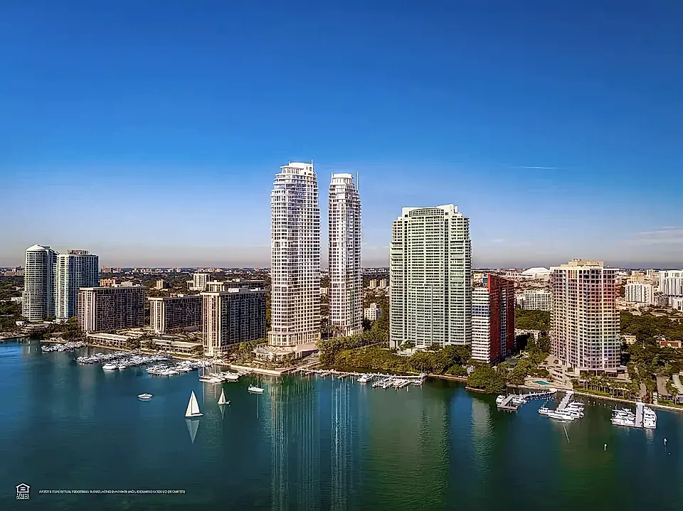 International Real Estate and Rentals Viviun the Leader in